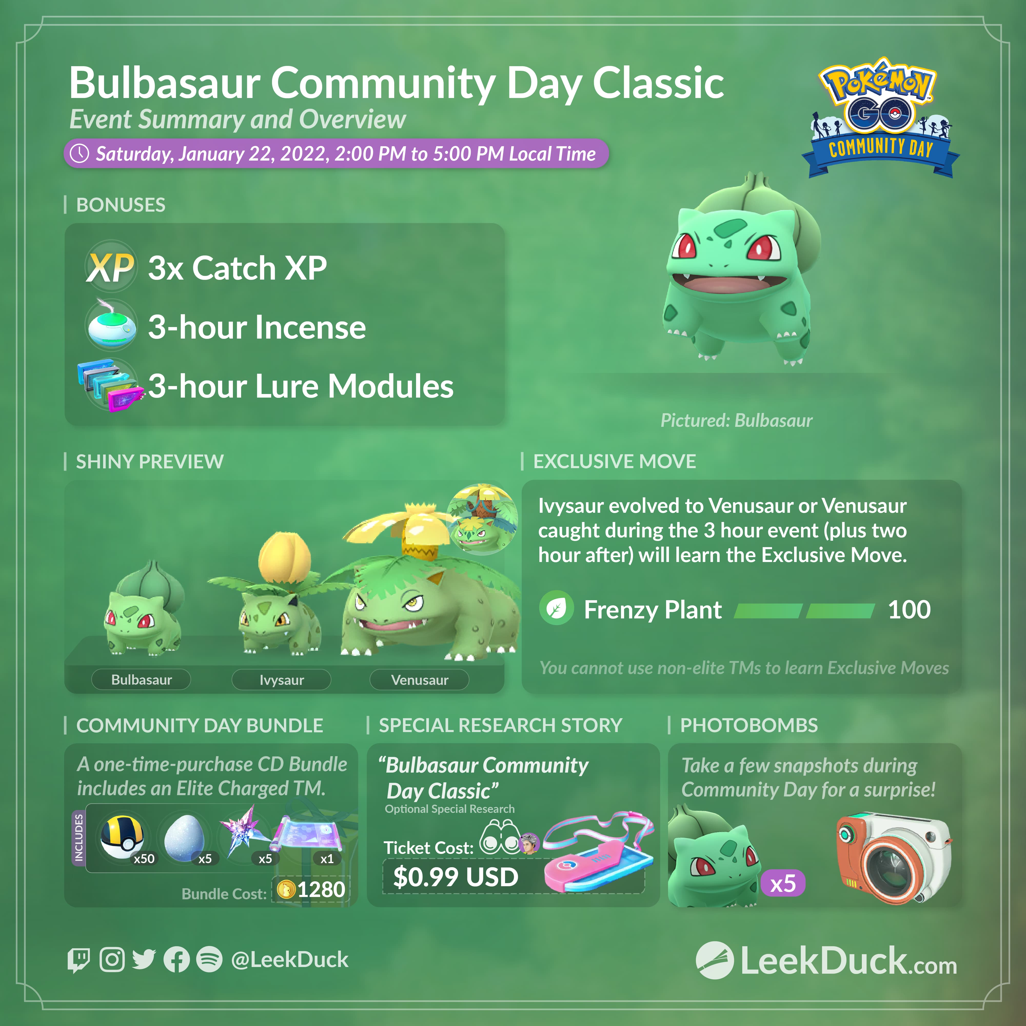 Bulbasaur Community Day Classic Leek Duck Pokémon GO News and Resources